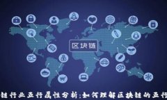 区块链行业五行属性分析：如何理解区块链的五