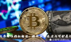 区块链效率特性指标解析: 提升交易速度与可扩展